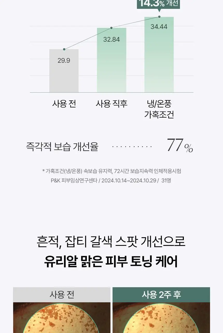 [숨쉬는에어홀/시카겔] 아로셀 시카 리페어 판테놀 마스크 1매/4매/7매 상세페이지 15